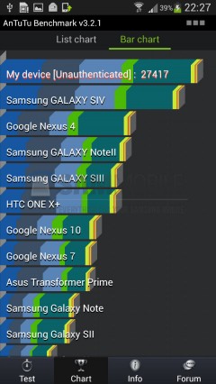 galaxy-s4-exynos-5-octa-benchmark-4 galaxy s 4
