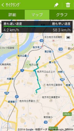 S Health サイクリング