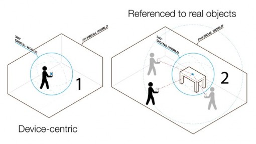 img-metaio-6d-ar-experience-005