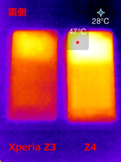 Z3とZ4の裏側の温度分布