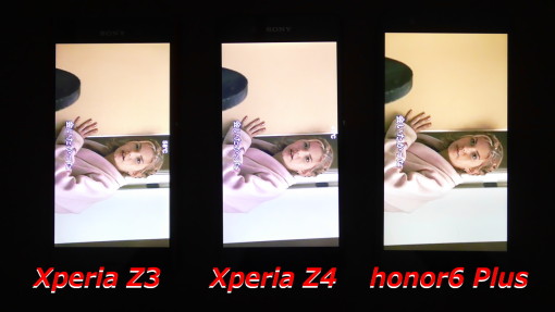 Xperia Z3 Xperia Z4 hornor6 Plus