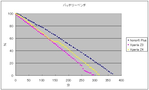 h6p_z3_z4_battery