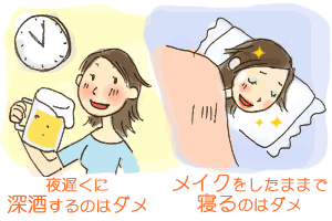 就寝前のダメダメポイント