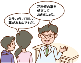 薬の処方に、要望をだしてもいい?
