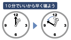 10分でいいから早く寝よう