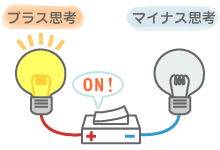 考え方をスイッチ