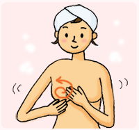 乳がんセルフチェック
