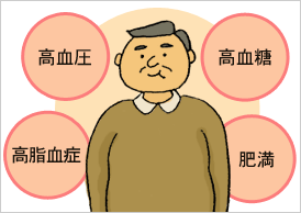 動脈硬化は死に至る病気を発症することも