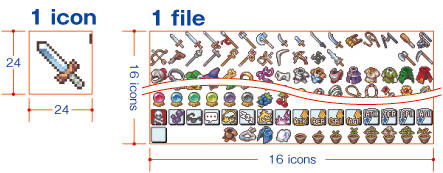 Icon Sets