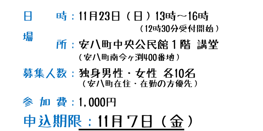 Display