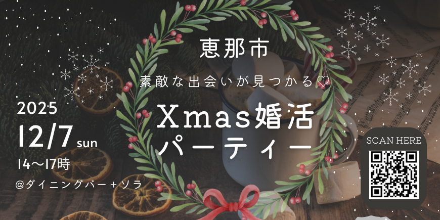 Display