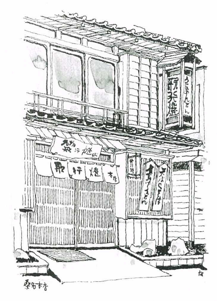 Display
