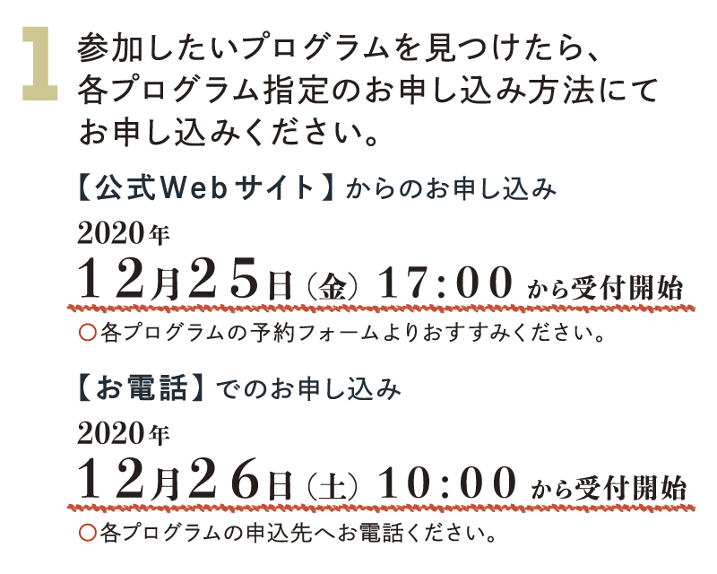 参加方法01