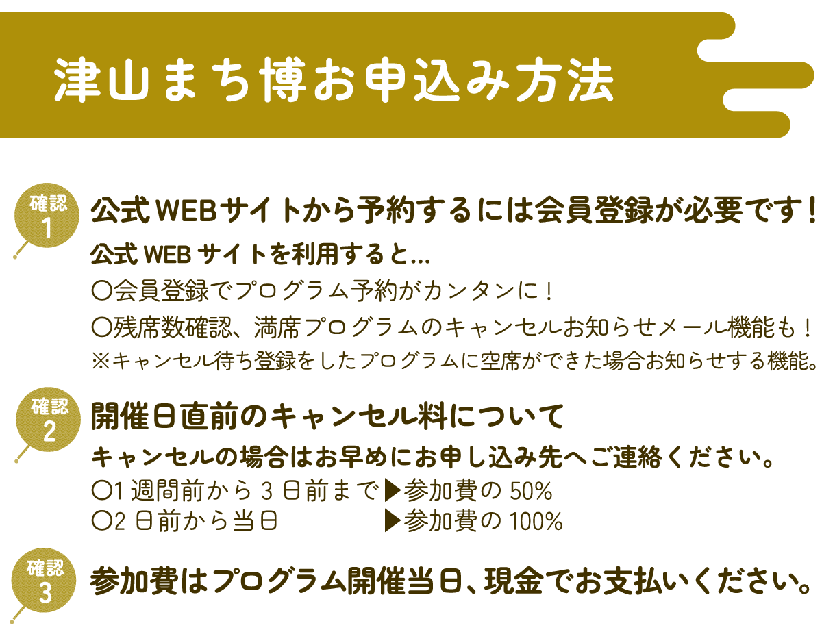 参加するには