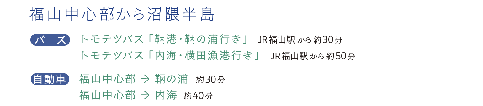福山中心部から沼隈半島