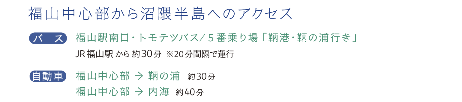 福山中心部から沼隈半島