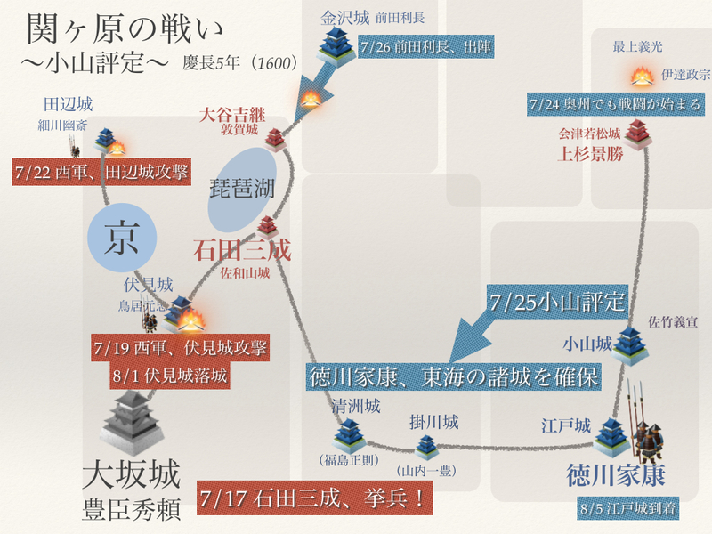 【マップ｜関ヶ原の戦いー小山評定ー】関ヶ原の戦いにおける石田三成の挙兵から小山評定辺りの動きを説明した­マップです。

・動画版は↓
http://rekius.com/notes/1152

・関ヶ原の戦いの時、主要人物たちは何歳だったか？
http://rekius.com/timelines/92/event_ages?event_id=54