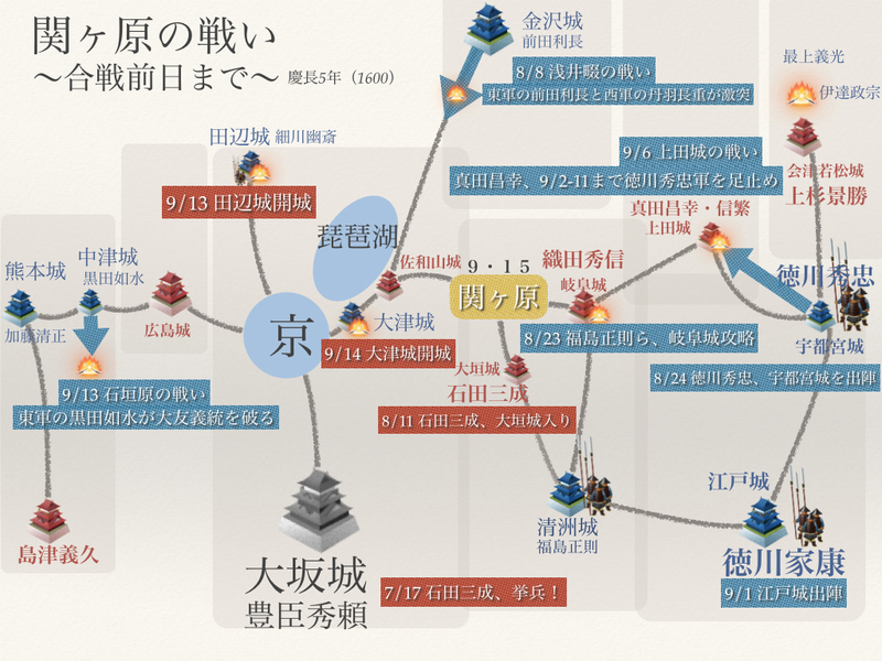 【マップ｜関ヶ原の戦いー小山評定後から合戦前日までー】関ヶ原の戦いにおける小山評定後から関ヶ原の戦い本戦の前日まで動きを説明した­マップです。 
