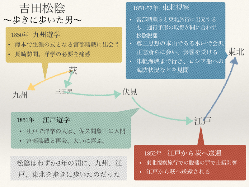 【歩きに歩いた男、吉田松陰〜花燃ゆ 第2回「波乱の恋文」〜】吉田松陰は幕末の長州藩士で、尊王攘夷派思想を唱え、また、長州藩・萩の松下村塾で、高杉晋作・久坂玄瑞・伊藤博文などを育てた人物として知られています。

しかし、松陰の足跡を見ていくと、彼が机上の学者ではなく、「旅する学者」であることが分かるでしょう。
彼は山鹿流の兵学者であったので、その目で日本諸国を見て廻り、海防の状況の調べたのでした。そして、名のある人物を尋ね、常に自分の考えを磨き続けたのでした。

そういう求道者的な態度に加えて、元来の聡明さと孟子的な熱意でもって、歳月を過ごしたものですから、年々、彼の知見は深まり、凄みを増していったのではないでしょうか。それが多感な若者たちを吸引して、松下村塾に集わせたのかなと思います。

さて、松陰は1850年の九州遊学を皮切りに、下田密航（1854年）で捕らえれるまで、日本諸国を歩きに歩きました。
1851年に江戸遊学、そして、同年、脱藩して、東北視察へ。翌年、江戸に戻ってきました。
長州藩は彼を萩への送還しました。

ここが第2回までの内容です。

松陰はわずか3年の間に、九州、江戸、東北を歩きに歩いたのでした。
しかも徒歩で。

花燃ゆでは、このあたりのプロセスがサクッと縮められていました。
もっとガッツリ知らたい方は司馬遼太郎『世に棲む日日』をご覧になるといいと思います。