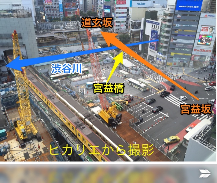 ヒカリエ8Fから宮益橋方面を撮影。

渋谷川が山手線線路から渋谷駅にかけて流れている（今は駅で見えないが）。
渋谷川の上流には明治神宮があるが、その辺一帯が彦根井伊家の下屋敷だった。