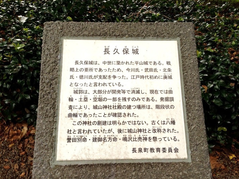 【長久保城】案内板