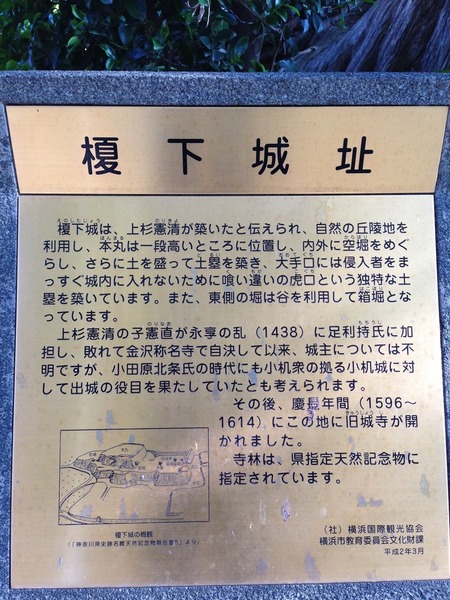 【榎下城】案内板