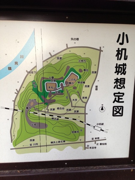 【小机城】案内板