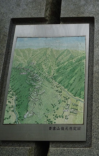 【要害山城】現地案内板
