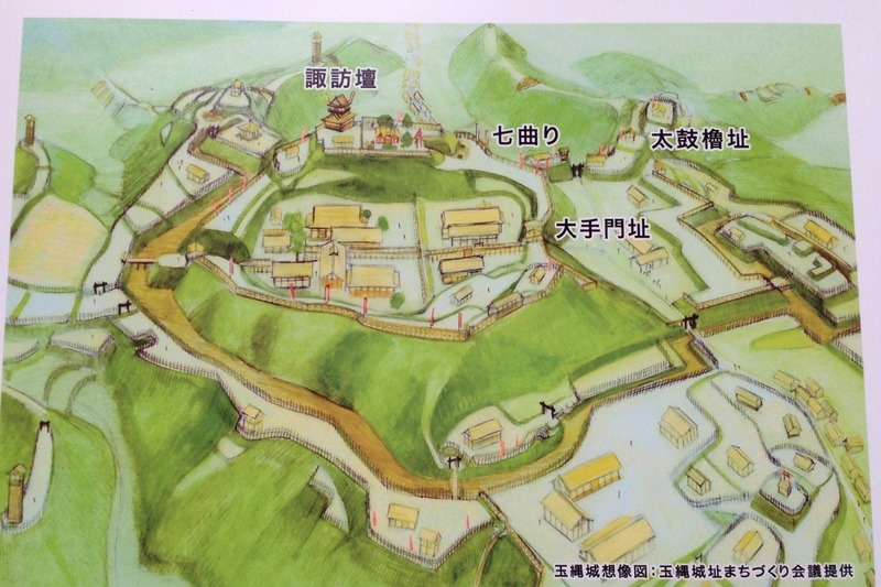 【玉縄城】太鼓櫓跡の前にあった案内板。分かりやすい。