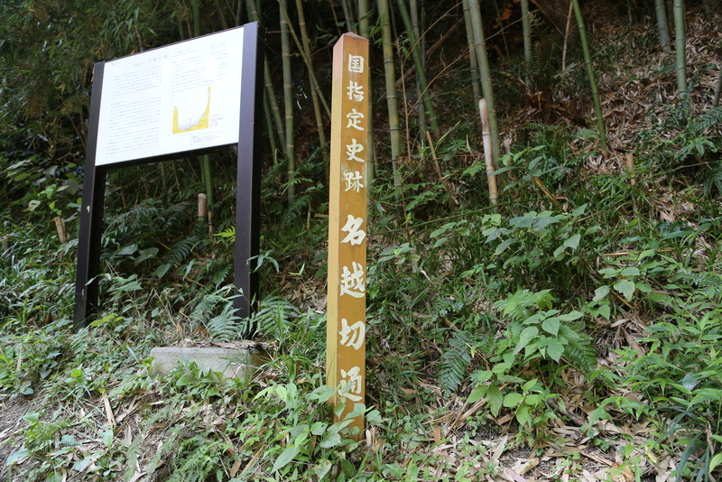 【鎌倉城】名越切通の標柱。<br>      左手に案内板がある。