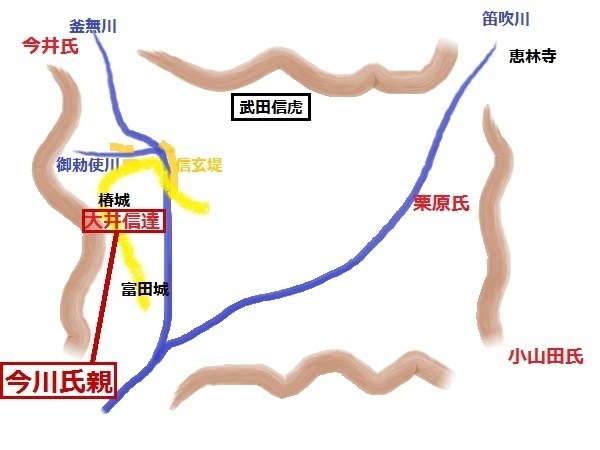 <p>若き武田信虎による甲府盆地統一戦の絵地図。</p>
<p>昭和インター辺りから竜王の信玄堤→椿城（上野城）→富田城を歴史サイクリングしたが、黄色の太線がその走行ルート。</p>