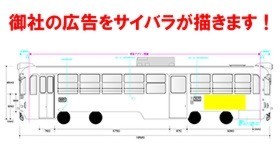 【I】地元企業限定「サイバラが電車に貴社の広告描きます」権