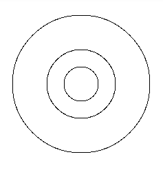 図1.3: 中心は同じ