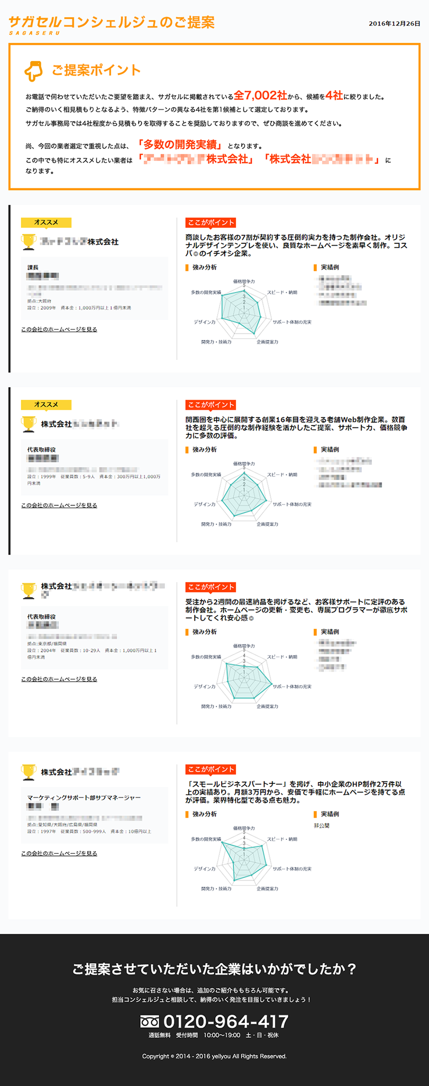 提案表