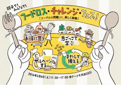 親子で、みんなで、フードロス・チャレンジ・フェス！ 「フードロス」問...