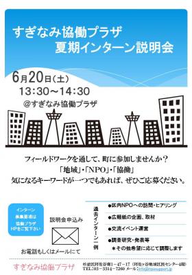 「地域」・「ＮＰＯ」・「協働」　気になるキーワードがある方募集！す...