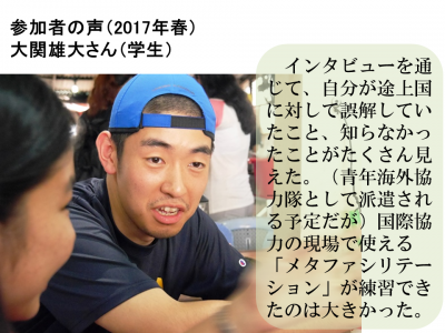 【6/24 説明会】途上国で毎日取材・記事を書く『Global Media Camp』