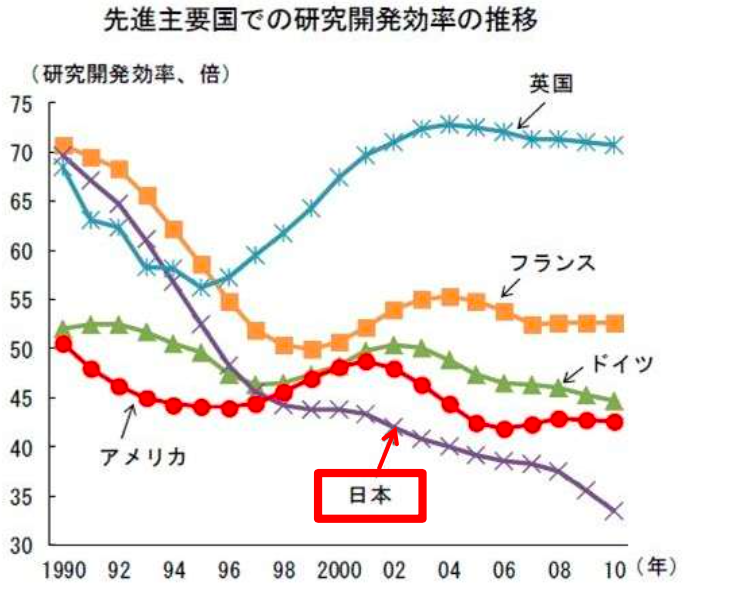 経産省資料