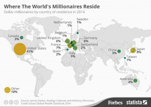 20141015_Dollar_Millionaires_Fo