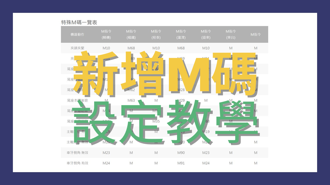 程式模擬跳M碼未定義? 如何設定? NcEditor設定與新增M碼步驟教學