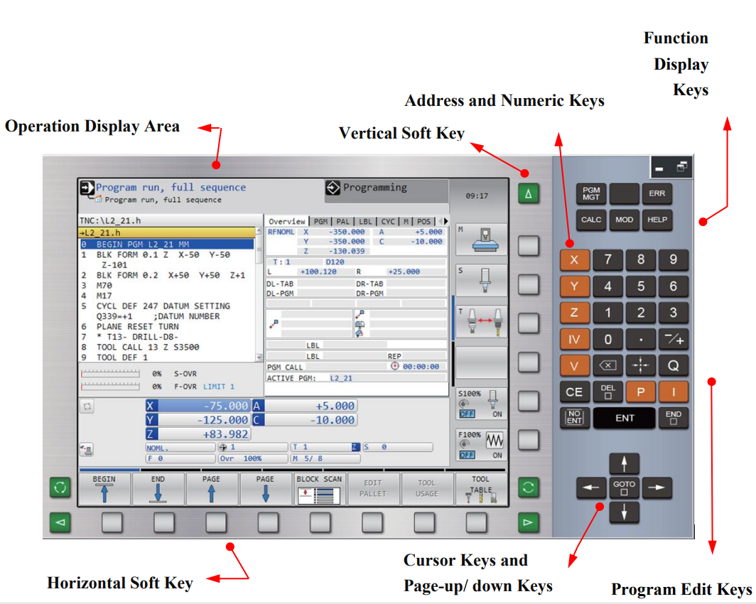 CH5_Controller Function Panel_Heidenhain Milling