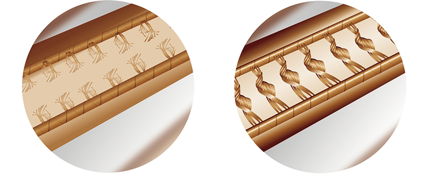 「ボンディング テクノロジー」とは