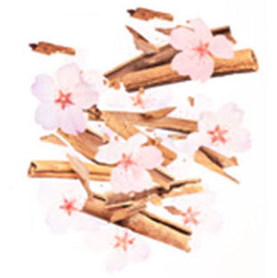 しょうがと檸檬の香り