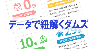 ダムズで働くスタッフのことや各種制度についてご紹介！
