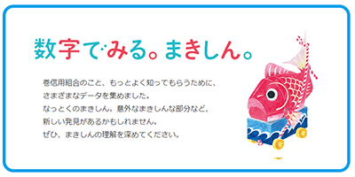 なっとくのまきしん。意外なまきしんな部分など。