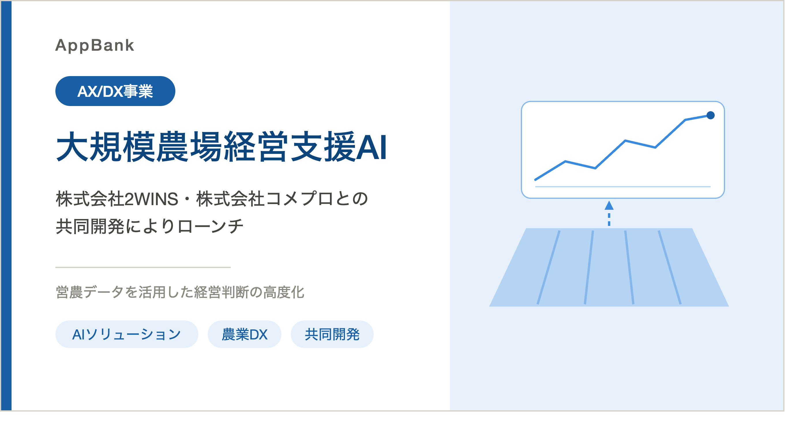 2WINS及びコメプロとの大規模農場経営支援AIソリューションをローンチのイメージ