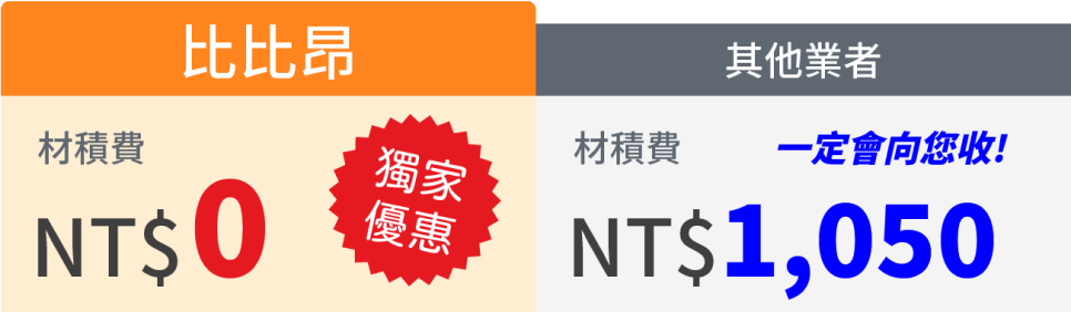 會有材積費嗎?