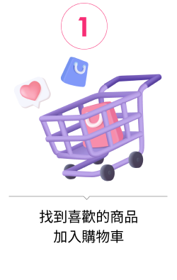 找到喜歡的商品加入購物車