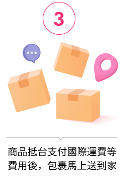 商品抵台支付國際運費等費用後，包裹馬上送到家