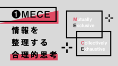 情報を整理する合理的思考【1】MECE